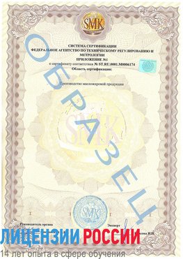 Образец сертификата соответствия (приложение) Киселевск Сертификат ISO 22000